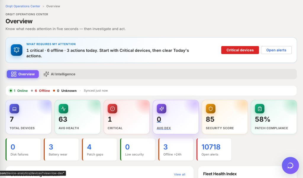 Orqit Device Analytics – Endpoint Telemetry & Scores overview